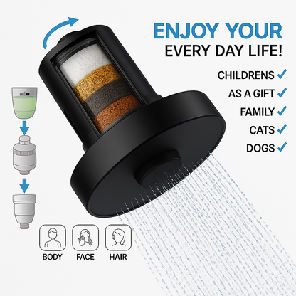 Vibrant Hair Shower Filter