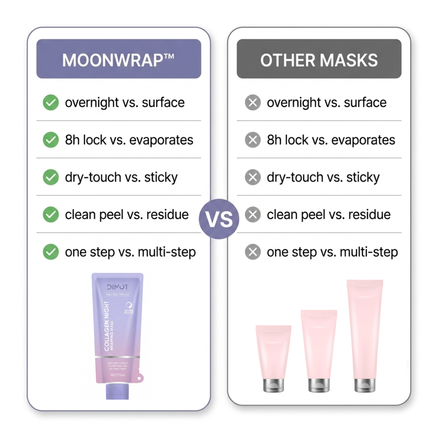 MOONWRAP™