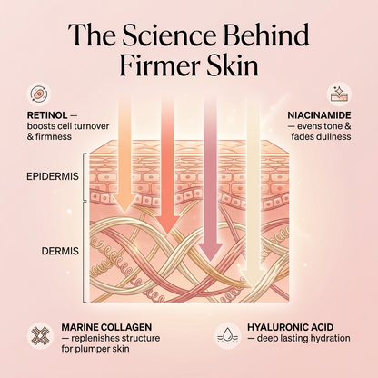GlowLift Sculpt Cream