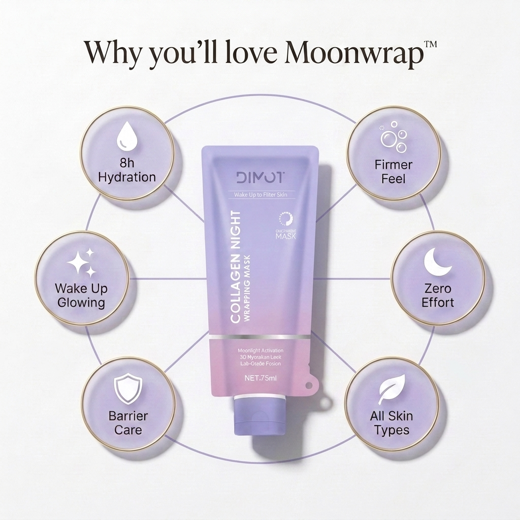 MOONWRAP™